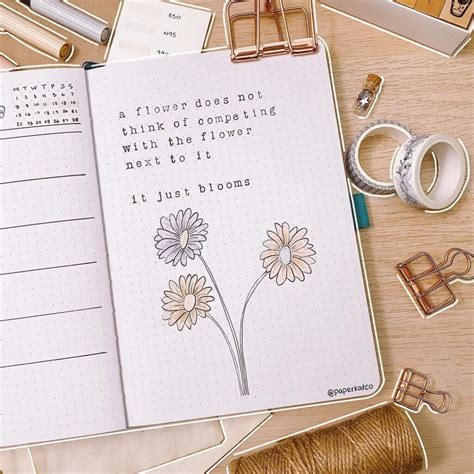 bullet journal page ideas