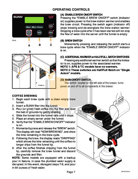 bunn coffee maker manuals PDF