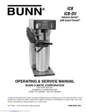 bunn itcb dv coffee makers owners manual Doc