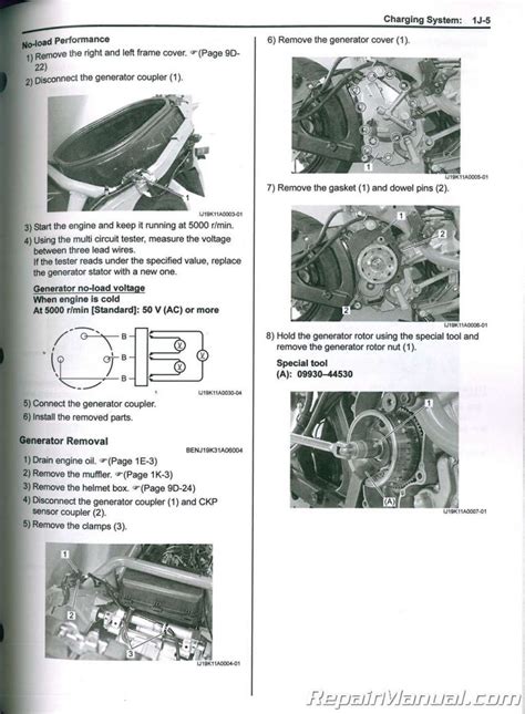 burgman 400 2013 owners manual Epub