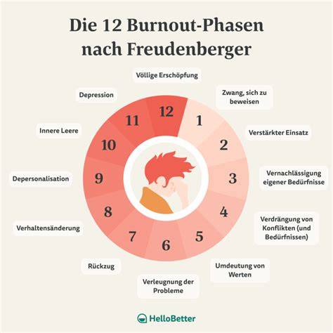 burn out ein unfall chance Doc