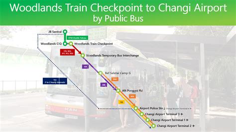 bus from woodlands to changi airport