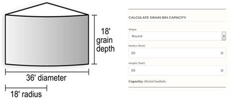 bushel to cubic foot