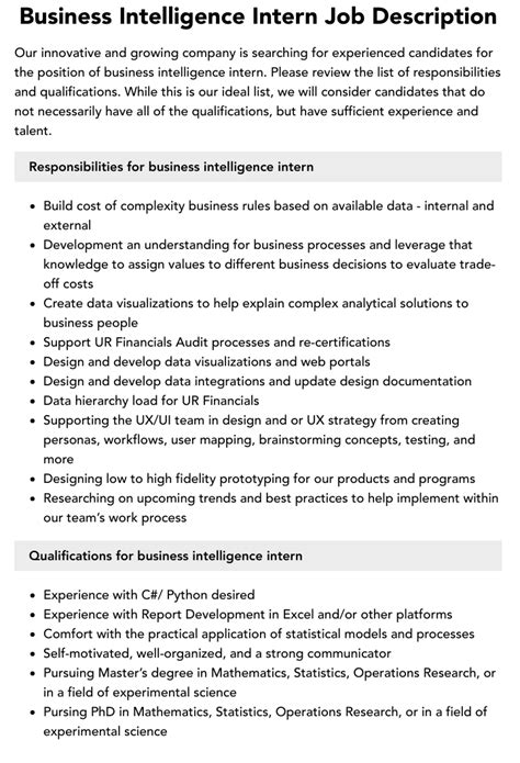business intelligence intern