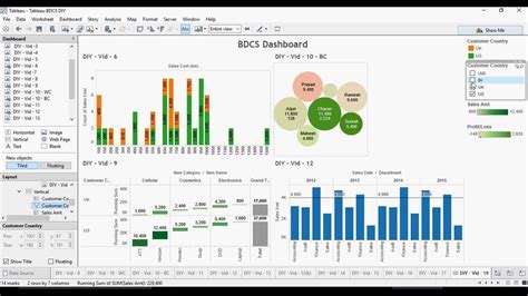 business objects building dashboards tutorial Epub