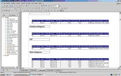 business objects xi free dashboard help PDF