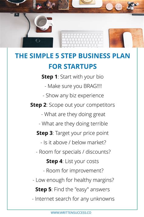 business plan how writing easily Epub