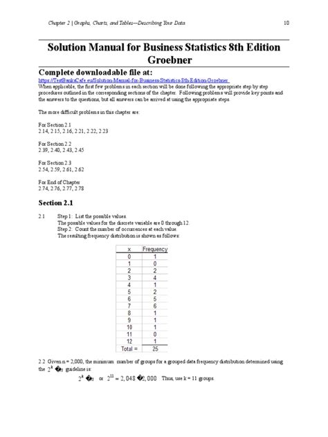 business statistics 8th edition groebner solution manual PDF