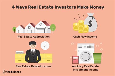 buy the numbers investing in real estate Doc