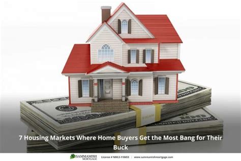 buying a manufactured home how to get the most bang for your buck in todays housing market PDF