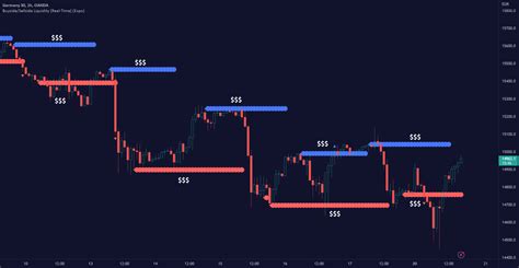 buyside liquidity