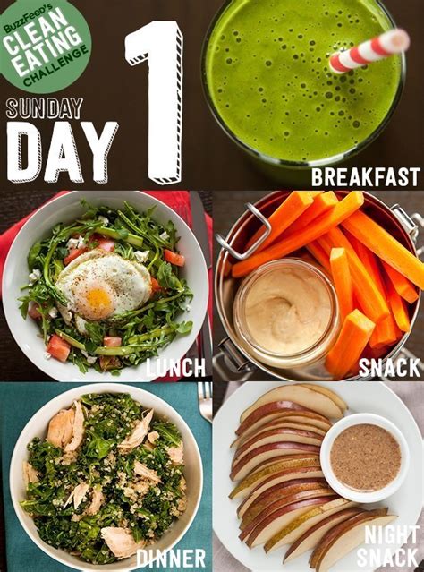 buzzfeed clean eating day 1 Doc