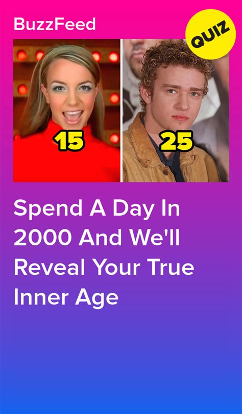 buzzfeed quizzes age PDF