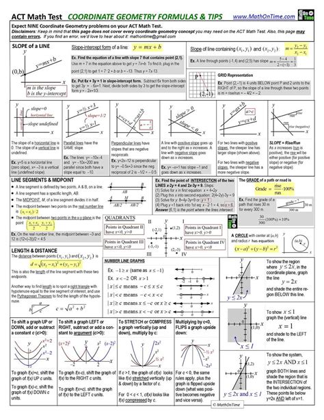 byu geometry speedback answers Doc