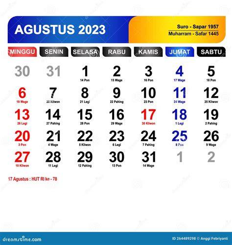 c br keluaran bulan agustus Doc