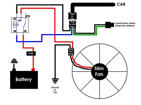 c4 corvette cooling fan wiring diagrams Ebook Kindle Editon