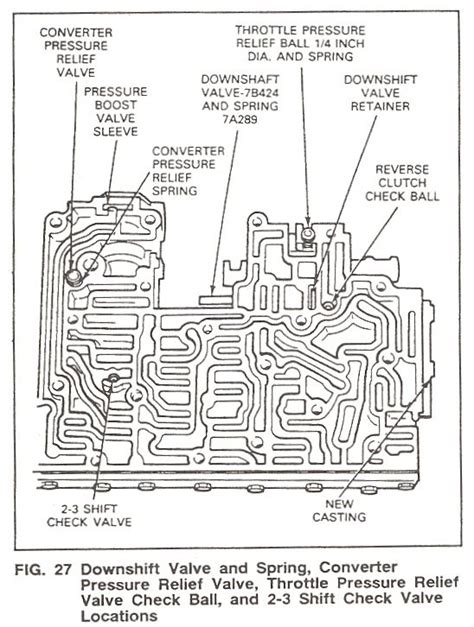 c6 transmission valve body shift kit diagram pdf Reader