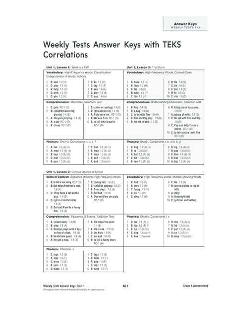 ca progress monitoring weekly assessment grade 3 pdf Kindle Editon