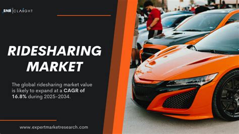 cabdx: Transforming the Ridesharing Landscape by 100X