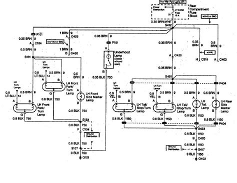 cadillac deville electrical diagram Epub