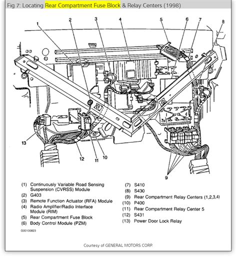 cadillac deville fuel system diagram Kindle Editon