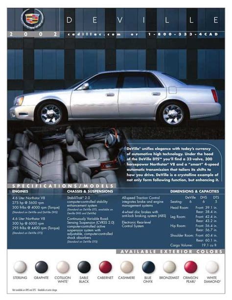 cadillac deville owners guides Ebook PDF