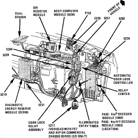 cadillac deville pcm location PDF