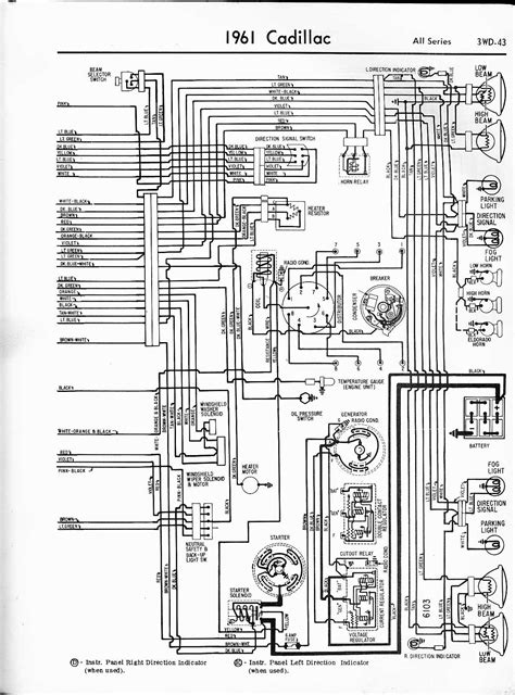 cadillac deville seat wiring diagram Epub