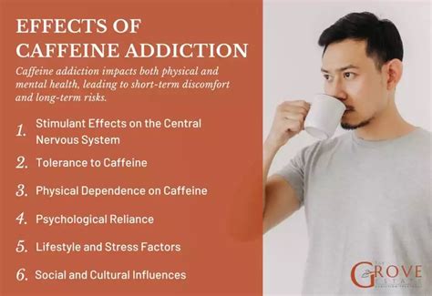 caffeine pill addiction pdf Reader