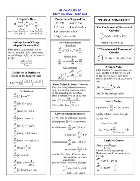 calc bc cheat sheet