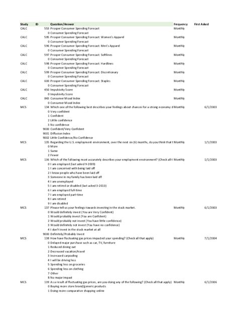 calc sample examination vi and solutions Reader