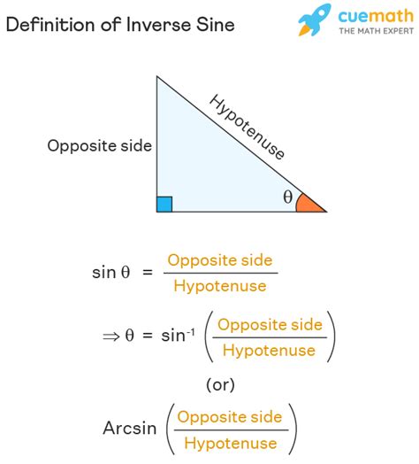 calculate arcsin