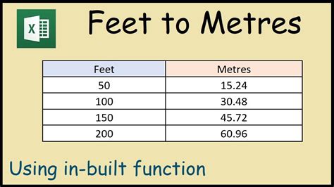 calculate metres to feet