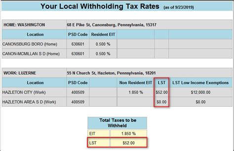 calculate pa income tax