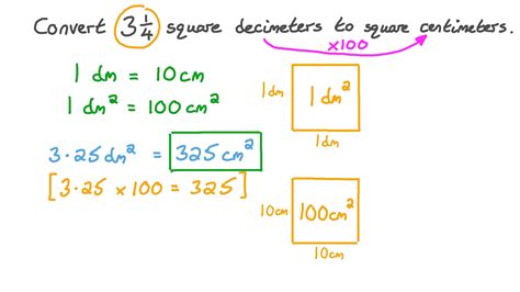 calculate square centimeters