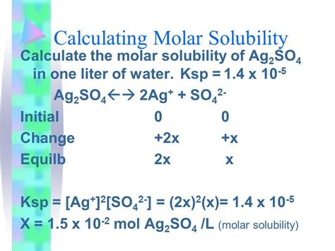 calculating molar solubility