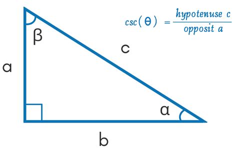 calculator csc