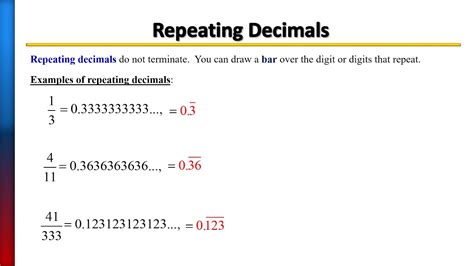 calculator for repeating decimals