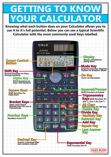 calculator maths