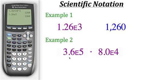 calculator scientific notation