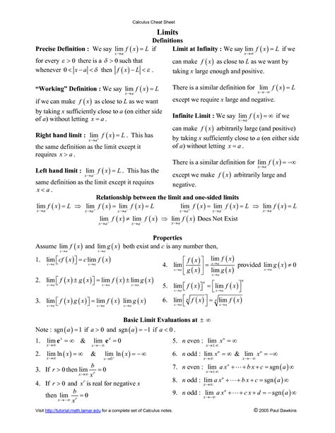 calculus cheat sheet paul Epub