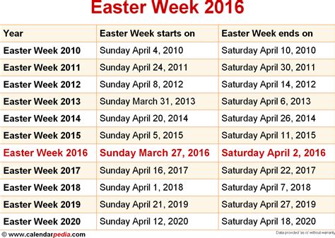 calendar easter 2016 Reader