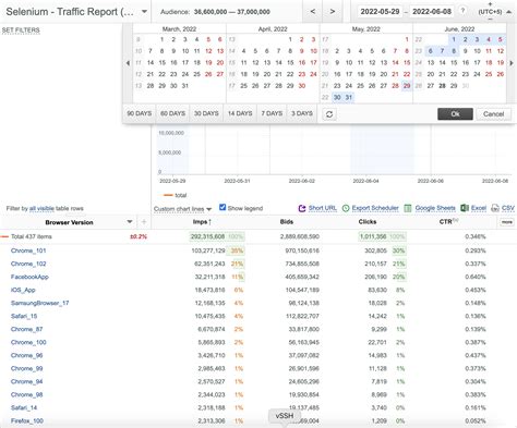 calendar zone offset Kindle Editon