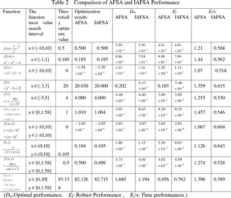 calendrical calculations Reader