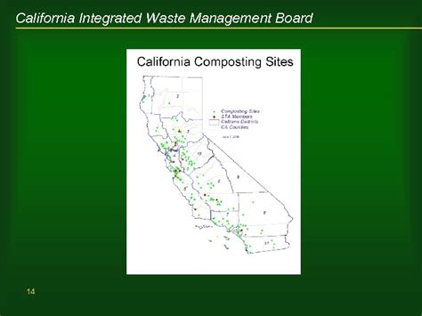 california integrated waste management board PDF