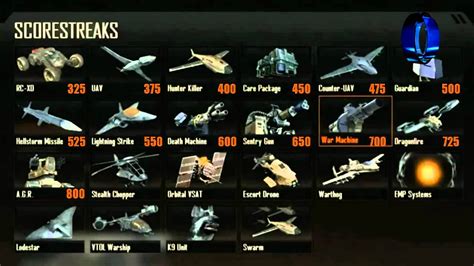 call of duty black ops 2 killstreaks