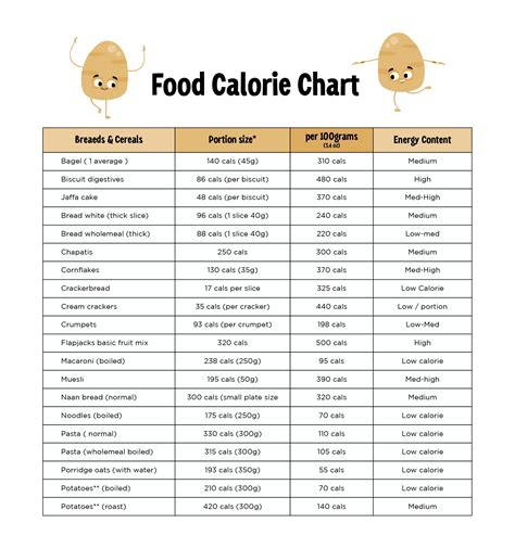 calories 2kcal