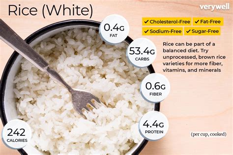 calories in a plate of rice