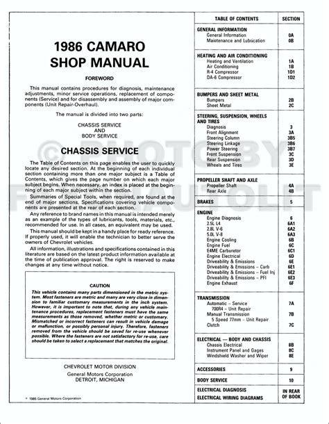 camaro 1986 service manual Reader