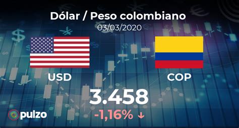 cambio dolar a peso colombiano